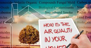 How,Is,The,Air,Quality,In,Your,Home?,-,Concept